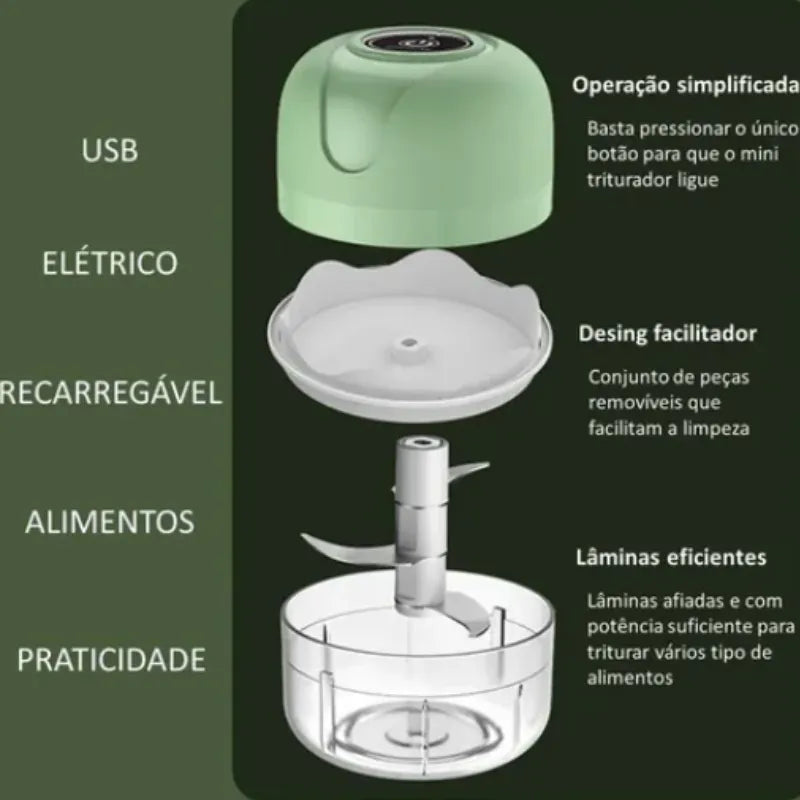 Mini Processador Elétrico de Alimentos Portátil c/ 3 lâminas de Aço Inox USB 250 ml Bivolt-ENVIO IMEDIATO PARA TODO BRASIL