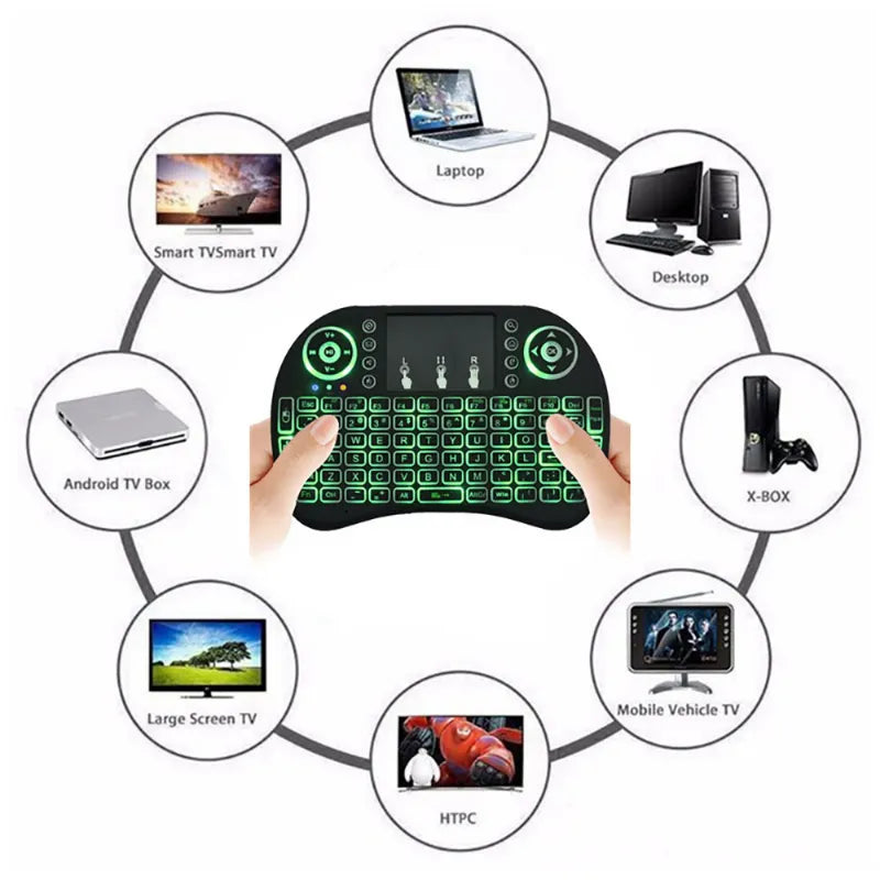 Mini teclado USB com Touchpad, Smart TV Box PC e Ps3